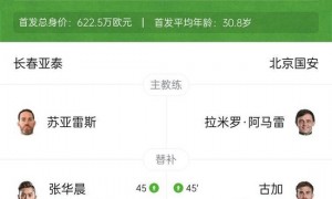 命悬一线!亚泰0-4国安先赛一场仍垫底 法比奥2射1传塞鸟弑旧主