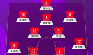 U17女足世界杯-中国队0-3巴西队 无缘晋级八强